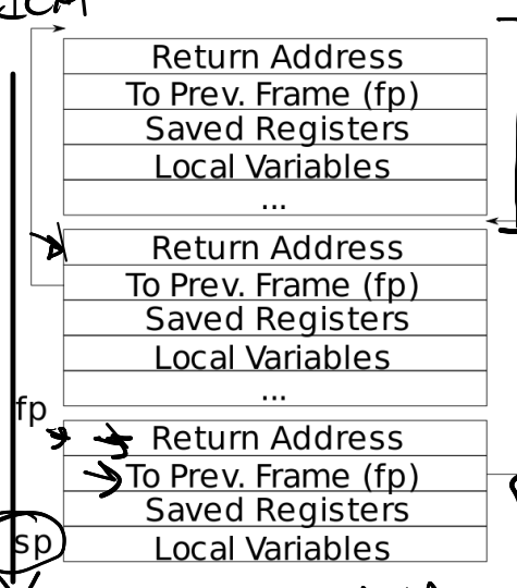 callingStack.png