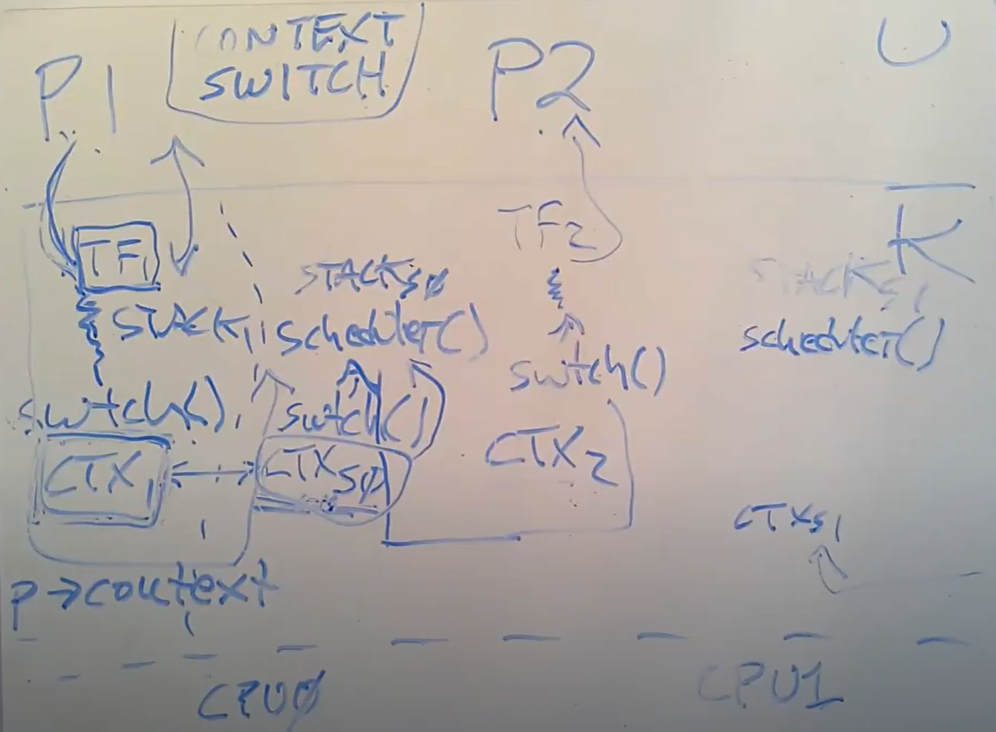 scheduling.png