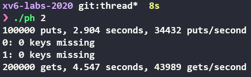 threadConcurrent.png